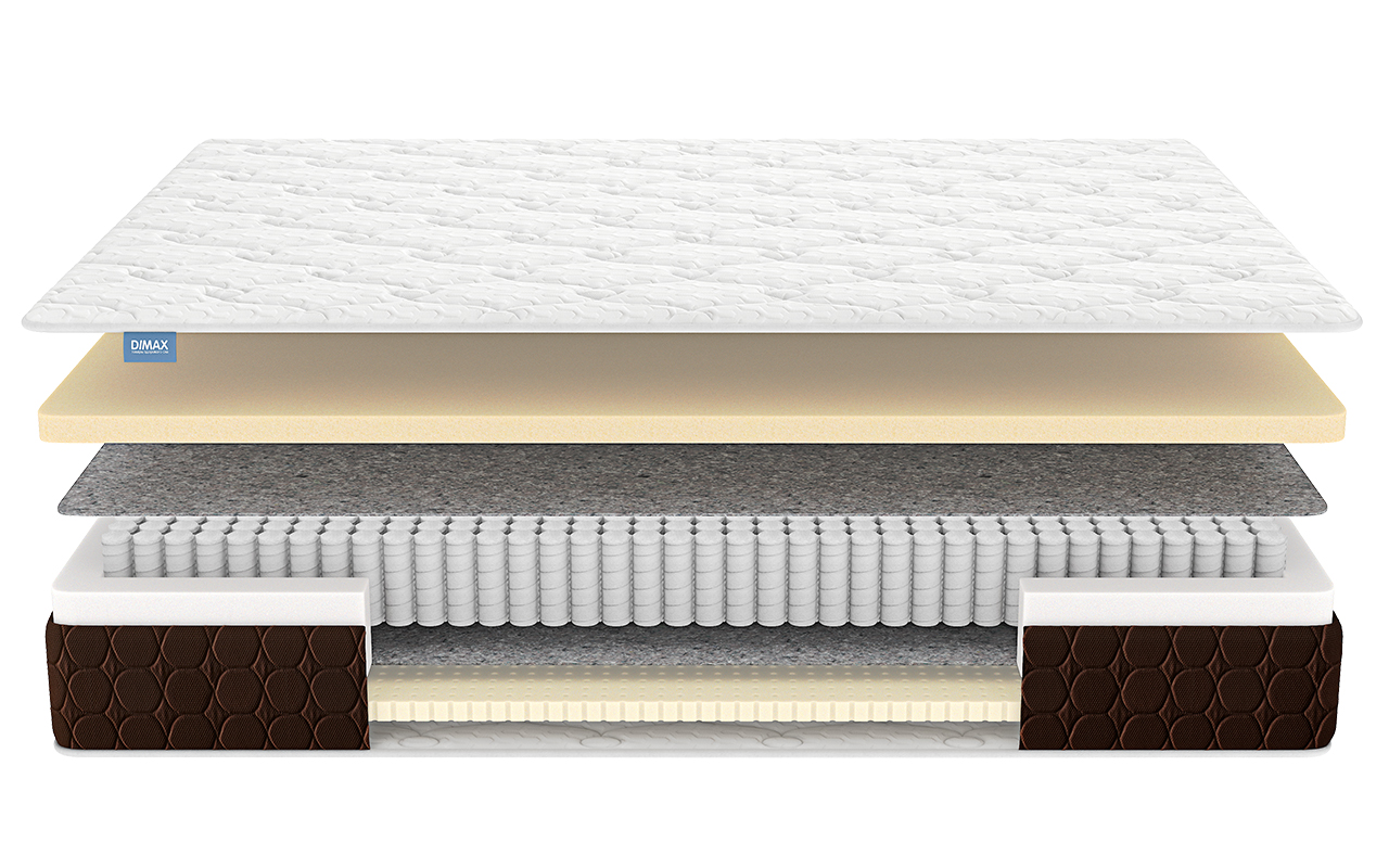 Dimax Мега Мемо Софт