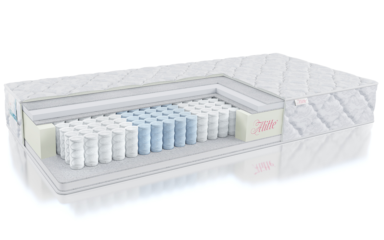 Alitte Abillion Two Side medium Cooper TFK M-20-E