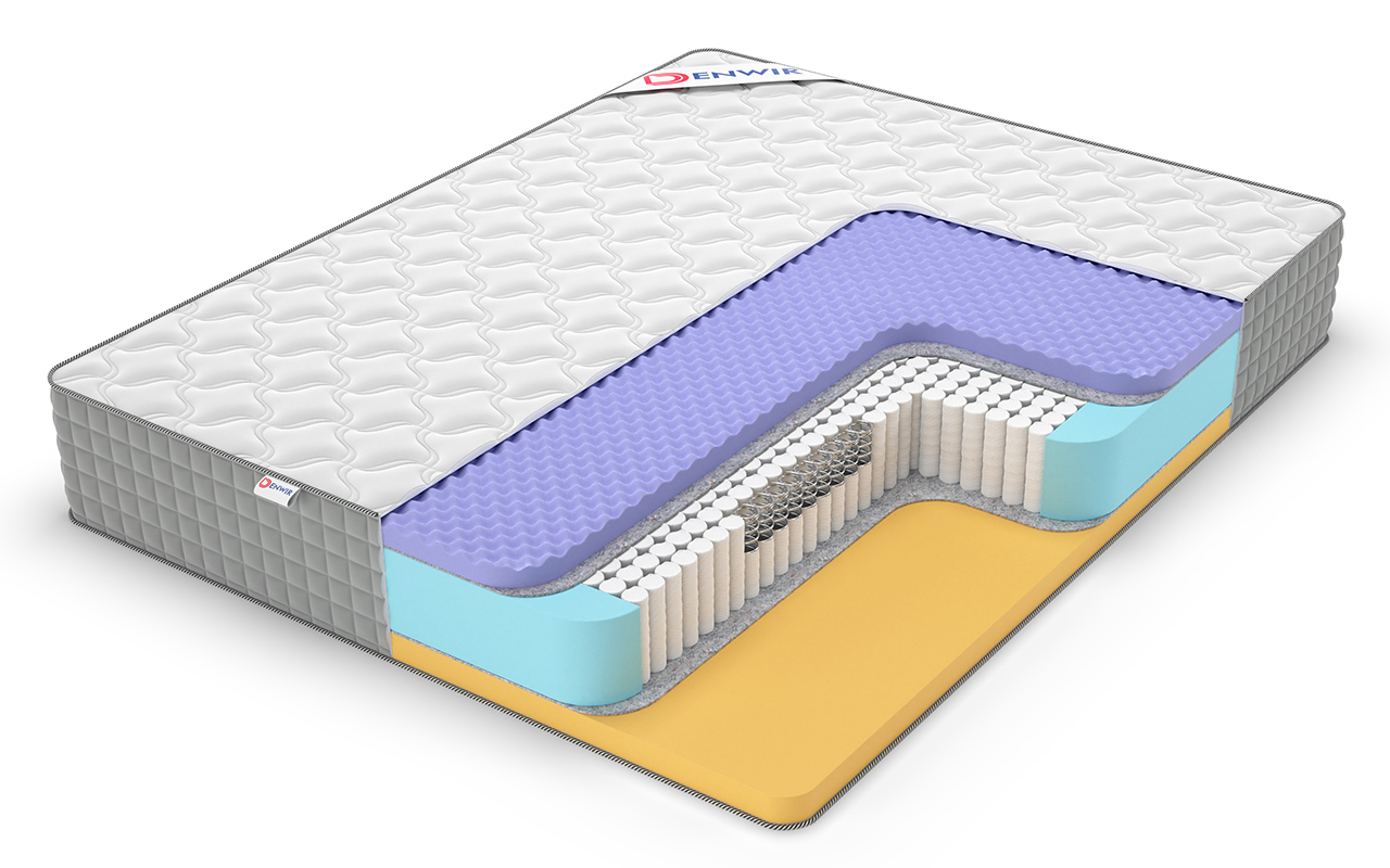 матрас Denwir Extra Five Memo S1000 1 Denwir Extra Five Memo S1000