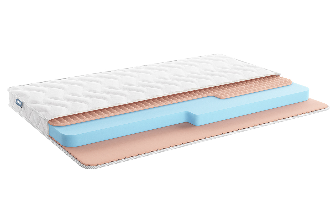 Dimax Relmas Foam Roll