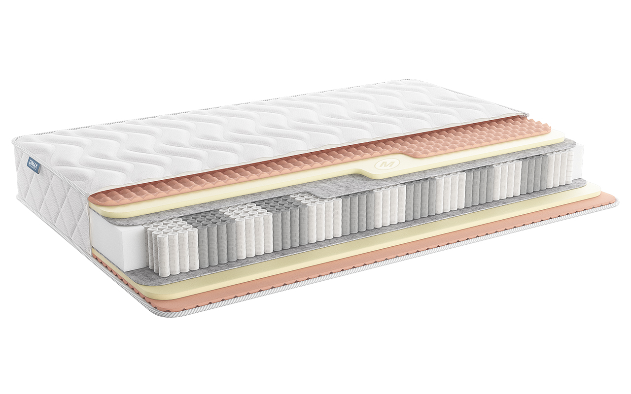 Dimax Relmas Memory S1000