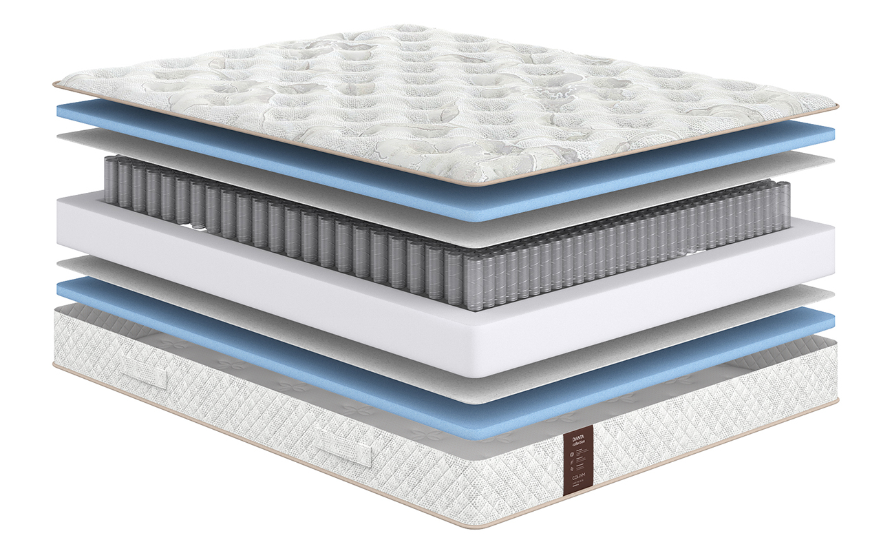 Сонум Пружинные Dianta Middle